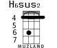 H6sus2 для укулеле - вариант 2
