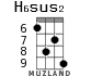 H6sus2 для укулеле - вариант 3
