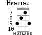 H6sus4 для укулеле - вариант 3