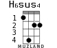 H6sus4 для укулеле