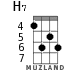H7 для укулеле - вариант 3