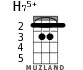 H75+ для укулеле - вариант 2