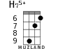 H75+ для укулеле - вариант 4