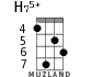 H75+ для укулеле - вариант 5