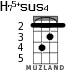 H75+sus4 для укулеле - вариант 2