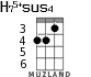 H75+sus4 для укулеле - вариант 1