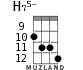 H75- для укулеле - вариант 7