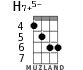 H7+5- для укулеле - вариант 3