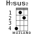 H7sus2 для укулеле - вариант 2