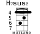 H7sus2 для укулеле - вариант 3