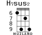 H7sus2 для укулеле - вариант 4