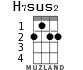 H7sus2 для укулеле