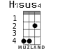 H7sus4 для укулеле