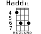 Hadd11 для укулеле - вариант 2