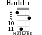 Hadd11 для укулеле - вариант 4