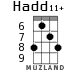 Hadd11+ для укулеле