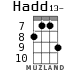 Hadd13- для укулеле - вариант 3
