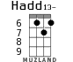 Hadd13- для укулеле - вариант 4