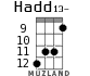 Hadd13- для укулеле - вариант 6
