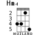 Hm4 для укулеле - вариант 2