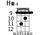 Hm4 для укулеле - вариант 4