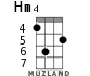 Hm4 для укулеле - вариант 1