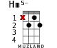 Hm5- для укулеле - вариант 6