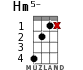 Hm5- для укулеле - вариант 7