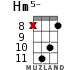 Hm5- для укулеле - вариант 10