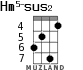 Hm5-sus2 для укулеле - вариант 3