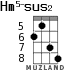 Hm5-sus2 для укулеле - вариант 4