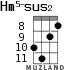 Hm5-sus2 для укулеле - вариант 5