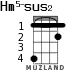 Hm5-sus2 для укулеле - вариант 1