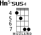 Hm5-sus4 для укулеле - вариант 4