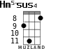 Hm5-sus4 для укулеле - вариант 5