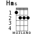 Hm6 для укулеле - вариант 1