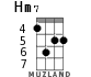 Hm7 для укулеле - вариант 3