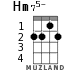 Hm75- для укулеле - вариант 2