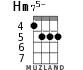 Hm75- для укулеле - вариант 3