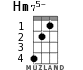 Hm75- для укулеле - вариант 1