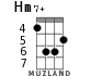 Hm7+ для укулеле - вариант 3