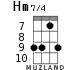 Hm7/4 для укулеле - вариант 4