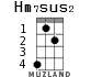 Hm7sus2 для укулеле - вариант 2
