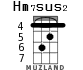 Hm7sus2 для укулеле - вариант 3