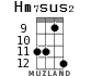 Hm7sus2 для укулеле - вариант 5