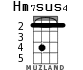 Hm7sus4 для укулеле - вариант 2