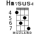 Hm7sus4 для укулеле - вариант 3