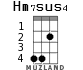 Hm7sus4 для укулеле