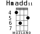 Hmadd11 для укулеле - вариант 1