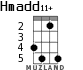 Hmadd11+ для укулеле - вариант 2
